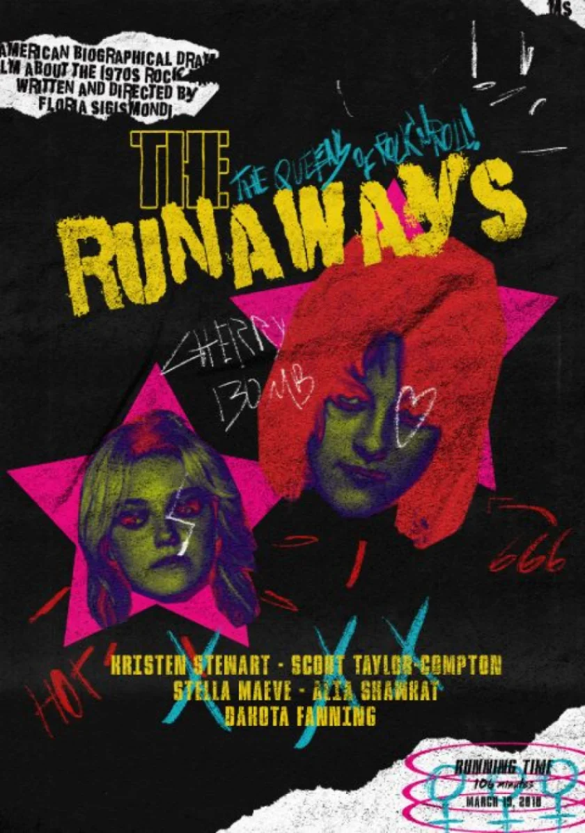 The Runaways