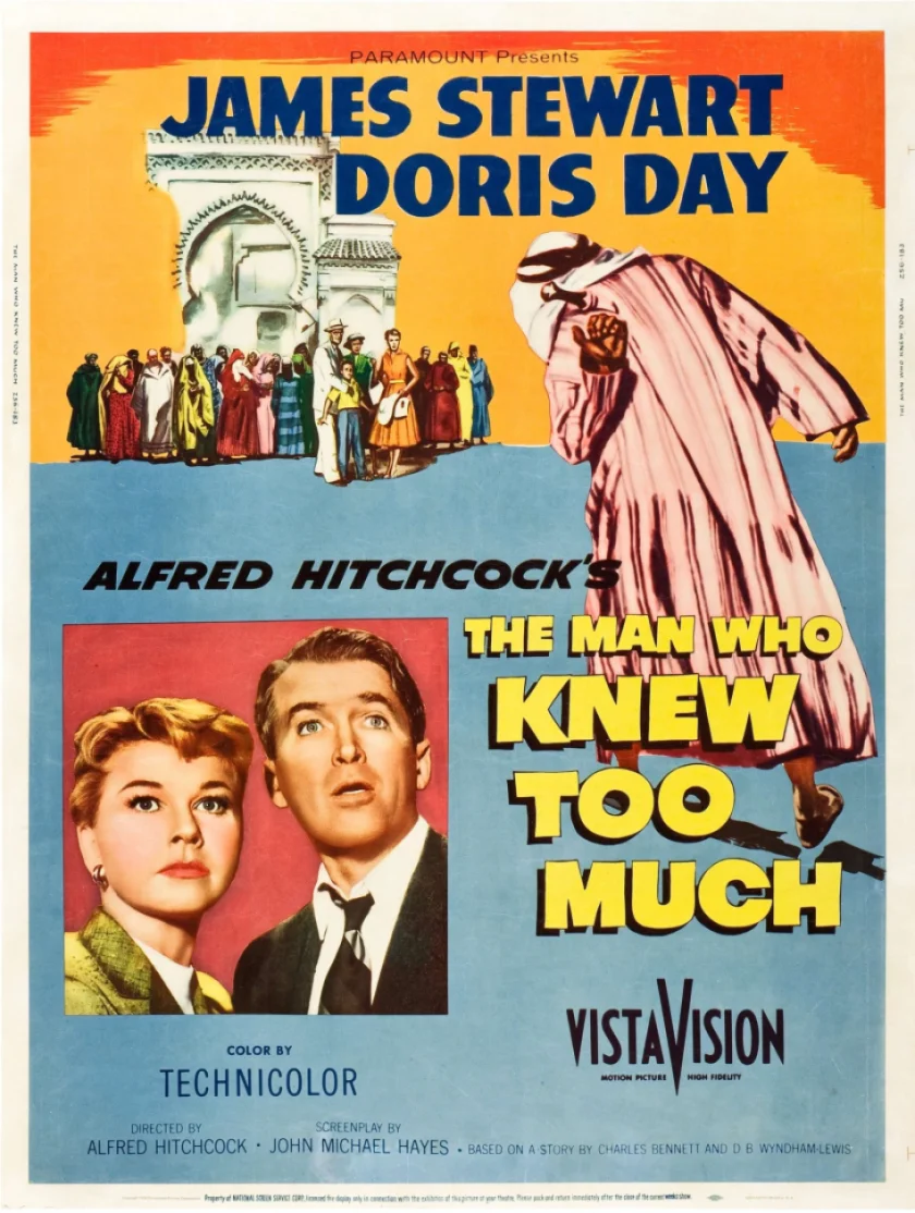 The Man Who Knew Too Much