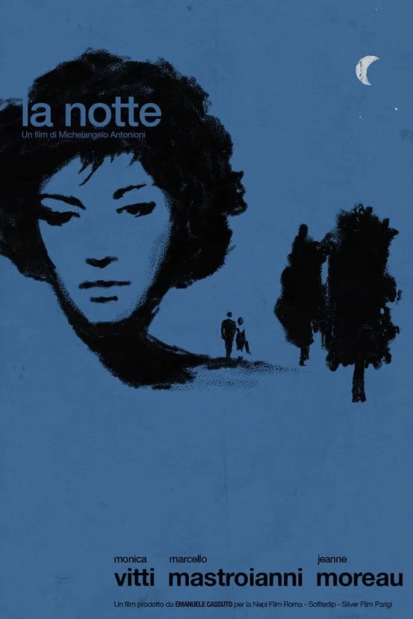 La notte