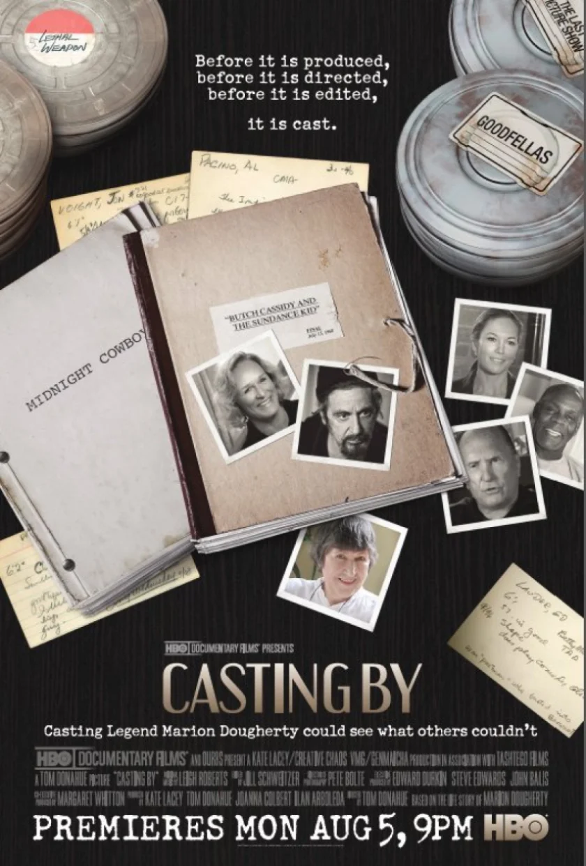 Casting By