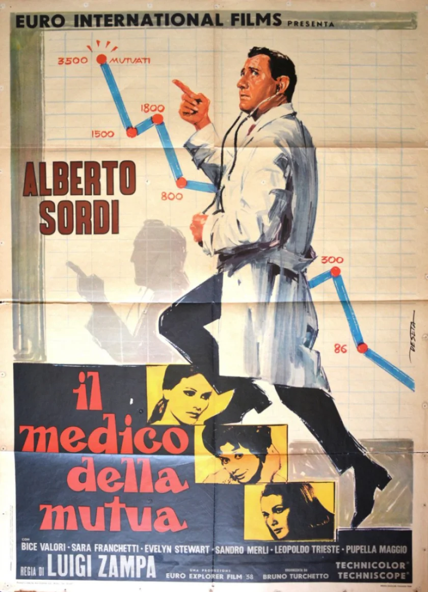 Il medico della mutua