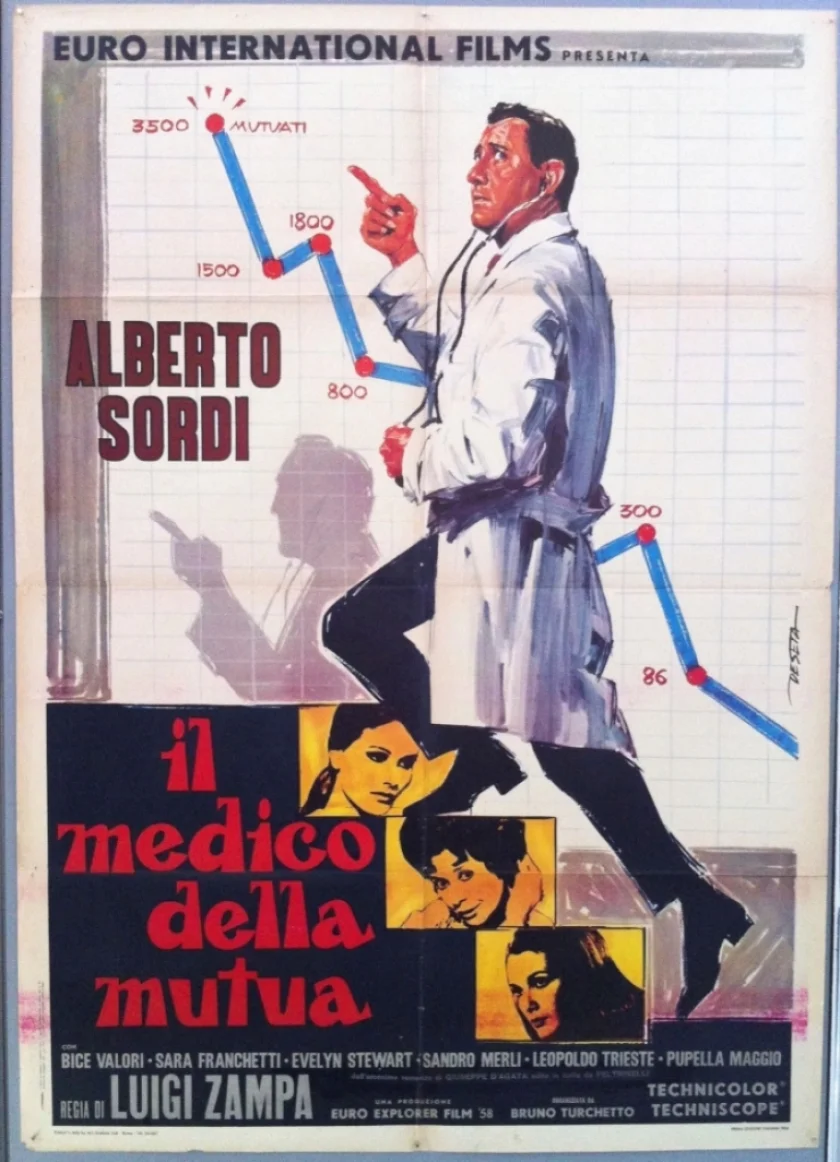 Il medico della mutua