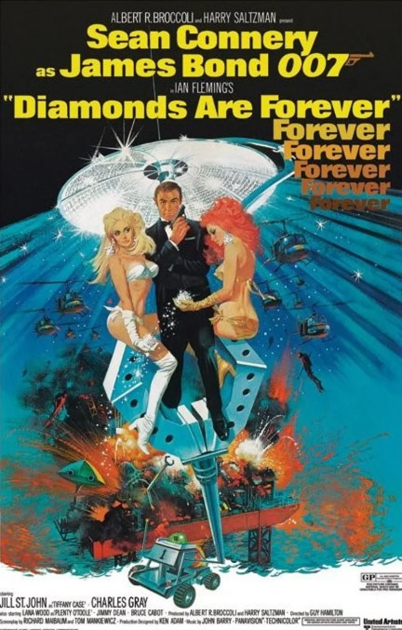 Diamonds Are Forever