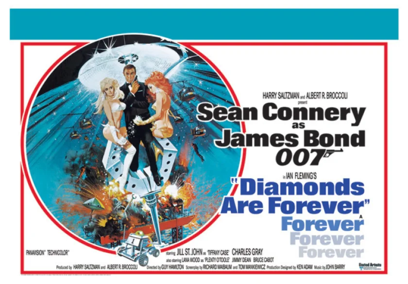 Diamonds Are Forever
